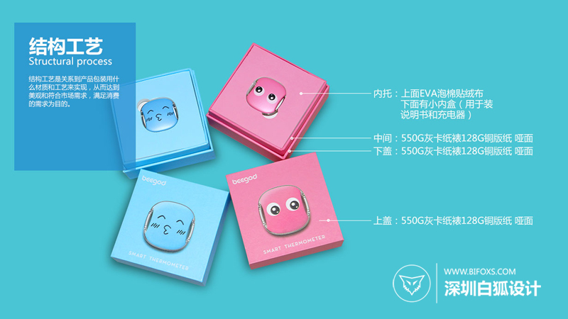 如何通過包裝盒設計提升產品的質感與檔次？