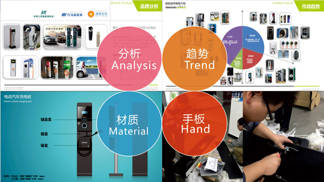 充電樁結(jié)構(gòu)設計哪家好？選擇白狐設計